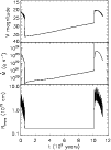\begin{figure}
\par\resizebox{8.8cm}{!}{\includegraphics{10928f10.eps}}
\end{figure}