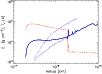 \begin{figure}
\par\resizebox{8.8cm}{!}{\includegraphics[angle=90]{10928f11.eps}}
\end{figure}