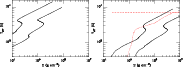 \begin{figure}
\par\mbox{\resizebox{8cm}{!}{\includegraphics[angle=-90]{10928f1a.eps}}\resizebox{8cm}{!}{\includegraphics[angle=-90]{10928f1b.eps}} }\end{figure}