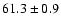 $61.3\pm 0.9$