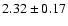 $2.32 \pm 0.17$