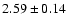 $2.59 \pm 0.14$