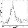 \begin{figure}
\par\resizebox{9cm}{!}{\includegraphics{1029fig4.ps}}
\end{figure}