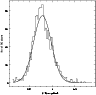 \begin{figure}
\par\resizebox{9cm}{!}{\includegraphics{1029fig5.ps}}
\end{figure}