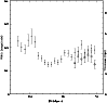 \begin{figure}
\par\resizebox{9cm}{!}{\includegraphics{1029fi12.ps}}
\end{figure}