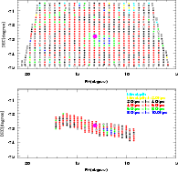 \begin{figure}
\par\resizebox{17cm}{!}{\includegraphics{1029fi13.ps}}
\end{figure}