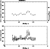 \begin{figure}
\par\resizebox{9cm}{!}{\includegraphics{1029fi14.ps}}
\end{figure}