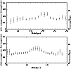 \begin{figure}
\par\resizebox{9cm}{!}{\includegraphics{1029fi16.ps}}
\end{figure}