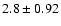 $2.8\pm 0.92$