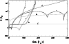 \begin{figure}
\par\includegraphics[width=8.8cm,clip]{Slike4.eps}
\end{figure}