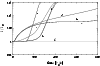 \begin{figure}
\par\includegraphics[width=8.8cm,clip]{Slike5.eps}
\end{figure}