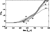 \begin{figure}
\par\includegraphics[width=8.8cm,clip]{Slike6n.eps}
\end{figure}