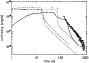 \begin{figure}
{\epsfig{file=1091fig8.ps,width=8.5cm} }\end{figure}