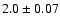 $2.0\pm0.07$