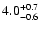 $4.0^{\rm +0.7}_{-0.6}$