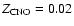 $Z_{\rm CNO}=0.02$