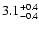 $3.1^{\rm +0.4}_{-0.4}$