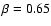 $\beta=0.65$