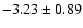 $-3.23\pm0.89$