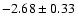$-2.68\pm0.33$