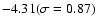 $-4.31 (\sigma=0.87)$