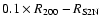 $0.1 \times R_{200} - R_{\rm S2N}$