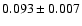 $0.093\pm0.007$