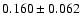 $0.160\pm0.062$