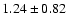 $1.24\pm0.82$