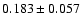$0.183\pm0.057$
