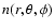 $n(r,\theta,\phi)$