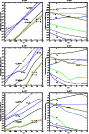 \begin{figure}
\par\includegraphics[width=0.32\textwidth]{1302fig10.eps}\include...
...1302fig14.eps}\includegraphics[width=0.32\textwidth]{1302fig15.eps}
\end{figure}