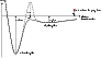\begin{figure}
\par\includegraphics[width=8cm,clip]{1302fig1.eps}
\end{figure}