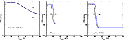 \begin{figure}
\par\mbox{\includegraphics[width=5.3cm]{1302fig2.eps}\includegrap...
...=5.3cm]{1302fig3.eps}\includegraphics[width=5.3cm]{1302fig4.eps} }\end{figure}