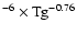 $^{-6}\times {\rm Tg}^{-0.76}$