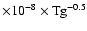 $\times 10^{-8}\times {\rm Tg}^{-0.5}$