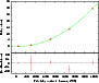\begin{figure}
\par\includegraphics[angle=-90,width=8cm,clip]{1542_fig2.ps}
\end{figure}