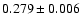 $ 0.279 \pm 0.006 $
