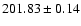 $ 201.83 \pm 0.14 $