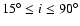 $15^\circ \leq i \leq 90^\circ$