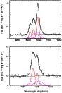 \begin{figure}
\par\includegraphics[width=8cm]{11705Fig2.eps}
\end{figure}