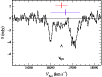 \begin{figure}
\par\includegraphics[width=8.8cm,clip]{11705Fig1.eps}
\end{figure}