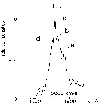 \begin{figure}
\par {\resizebox{9cm} {10.1cm} {\includegraphics {9180fig7.eps}} }
\end{figure}