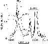 \begin{figure}\par {\resizebox{9cm} {8cm} {\includegraphics {9180fig9.eps}} }
\end{figure}