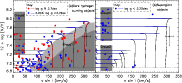 \begin{figure}
\par\includegraphics[width=16cm,clip]{9925f5.eps}
\end{figure}
