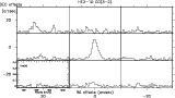 \begin{figure}
\par\includegraphics[width=14cm,clip]{10365fig3.eps}
\par\end{figure}