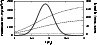 \begin{figure}
\par\includegraphics[width=8.5cm,clip]{0509f2.eps}
\end{figure}