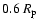 $0.6~R_{\rm p}$