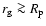 $r_{\rm g} \ga R_{\rm p}$