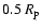 $0.5 ~R_{\rm p}$